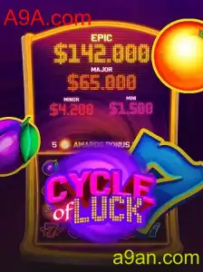 CycleofLuck: Descubra o Fascinante Mundo de Sorte e Estratégia